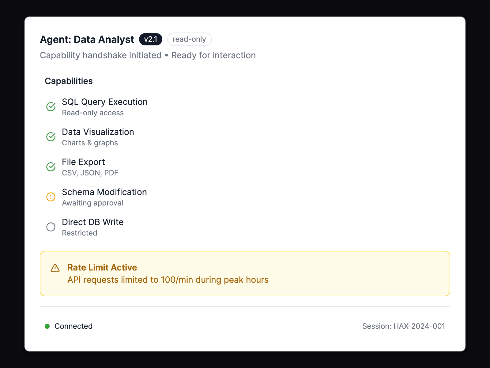 Capability Manifest Preview