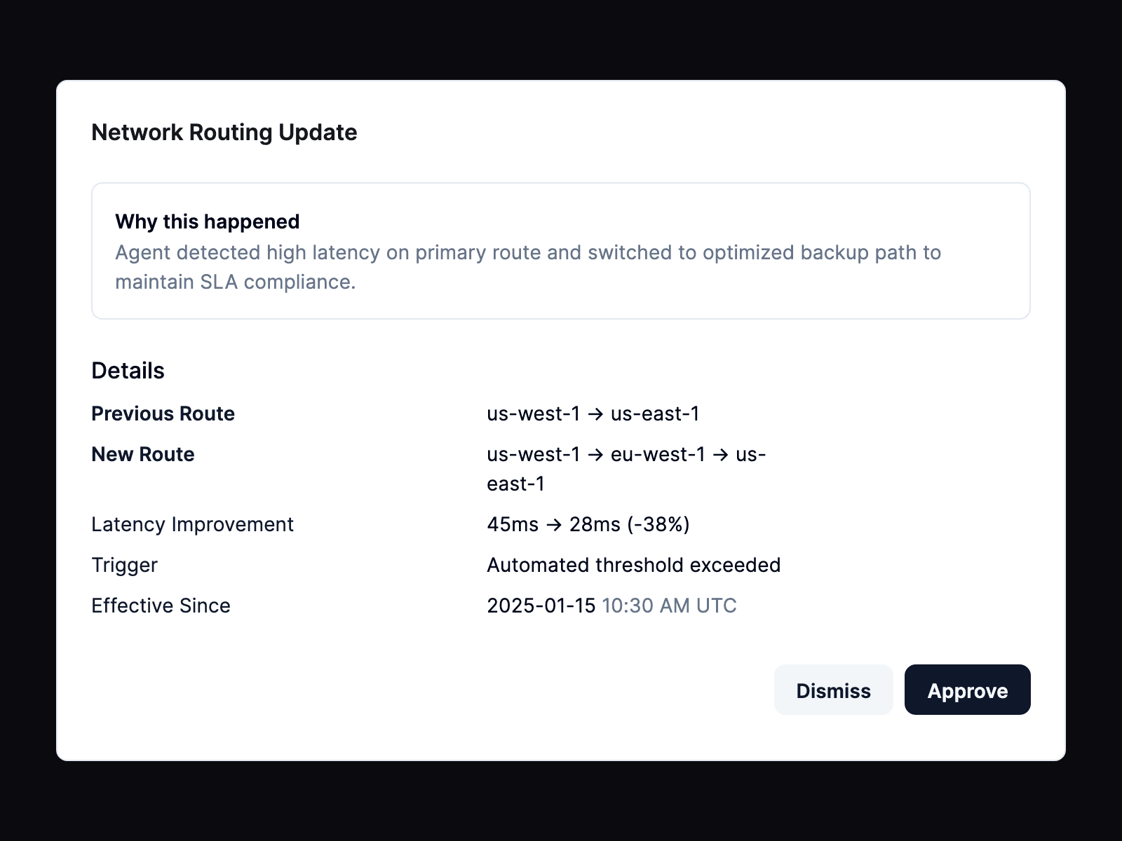 Contextual Explanation Preview