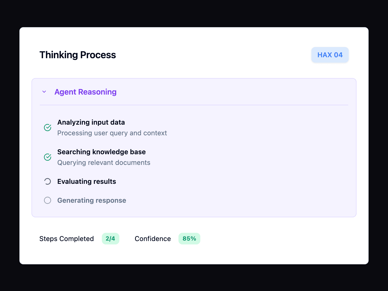Thinking Process Preview